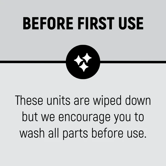 Before first use. These units are wiped down but we encourage you to wash all parts before use.