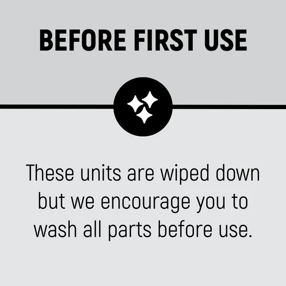 Before first use. These units are wiped down but we encourage you to wash all parts before use.